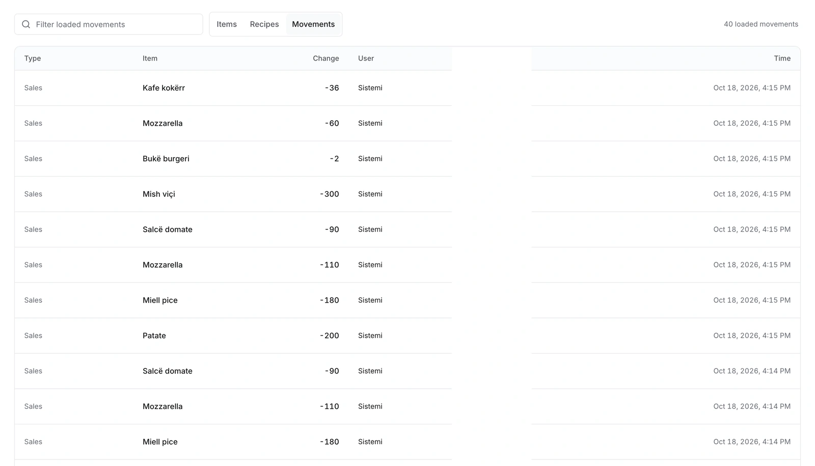 Actual Rendo stock movements with order identifiers redacted